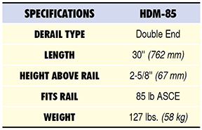 HDM85-indiv-table
