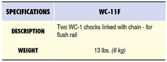 WC-11F Specs Table